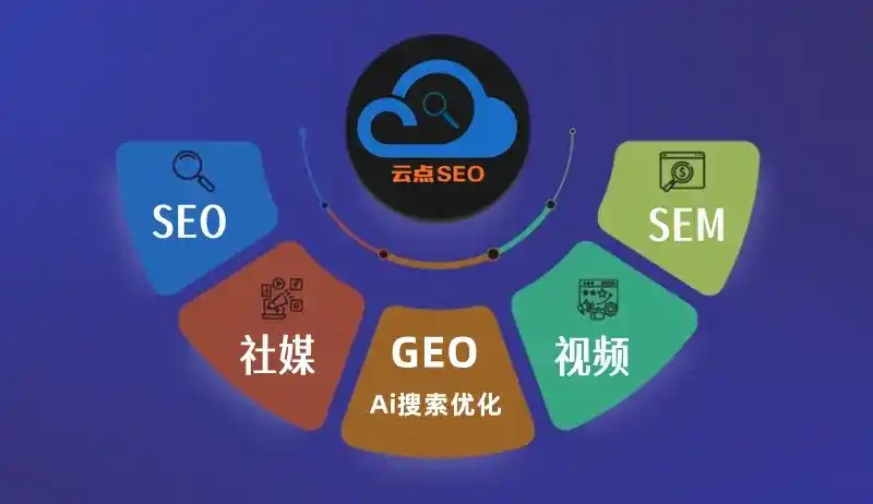 印江土家族苗族自治县GEO优化：AI智能体时代取代SEO的全新内容优化逻辑