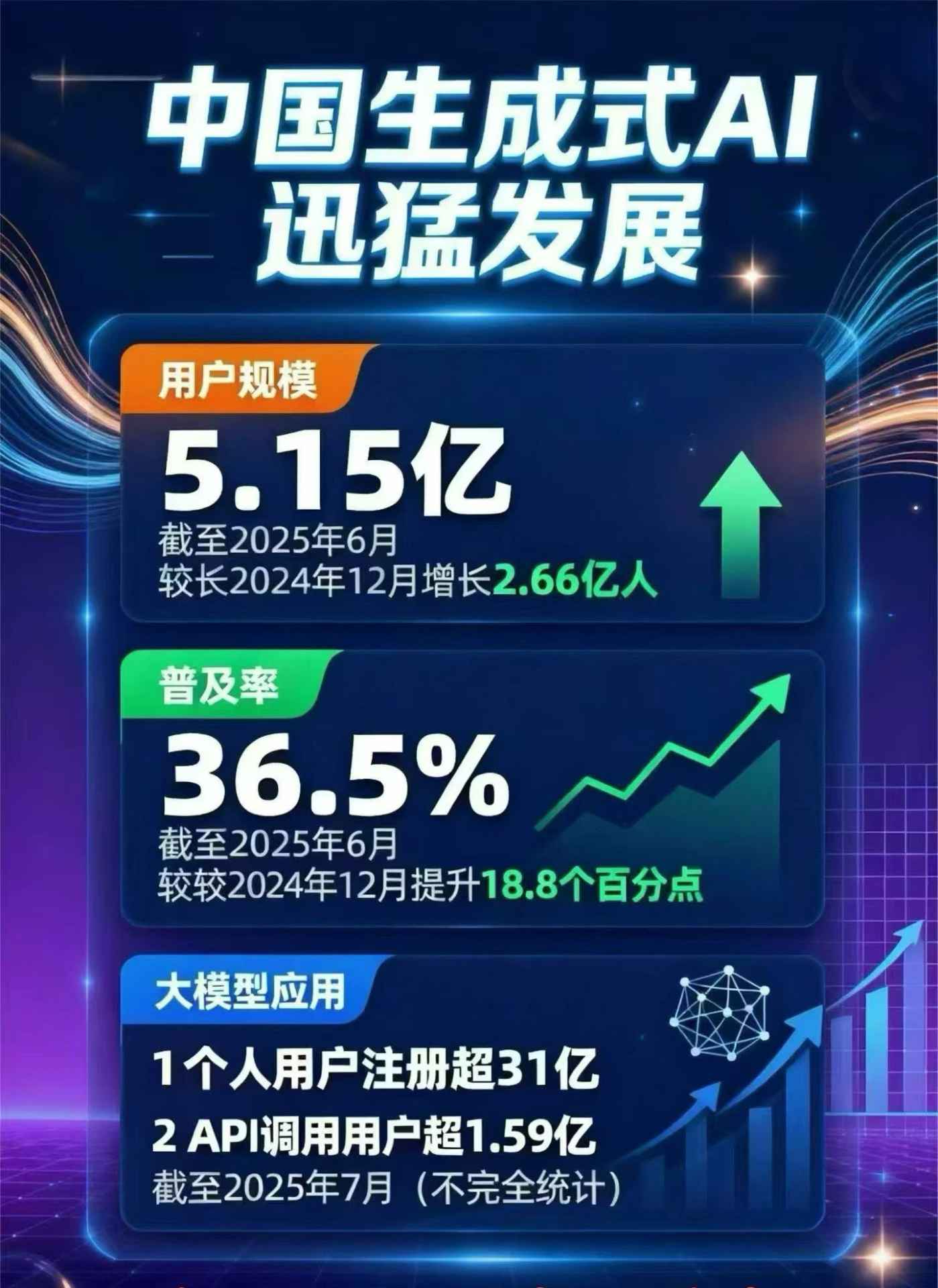 印江土家族苗族自治县豆包GEO优化是什么？内容创作核心逻辑解析