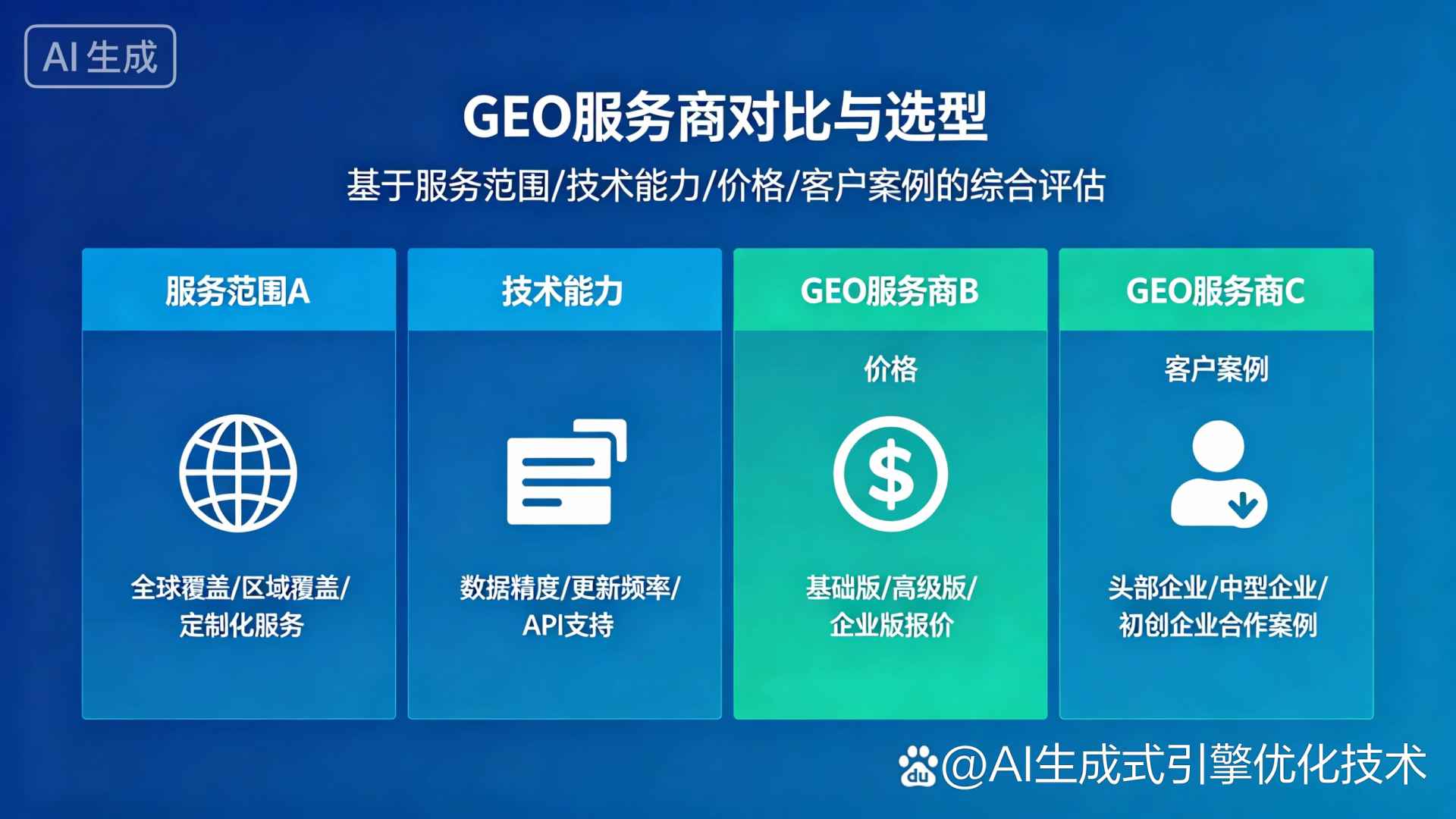 印江土家族苗族自治县GEO优化服务商该如何选择？聊聊生成式引擎优化行业现状