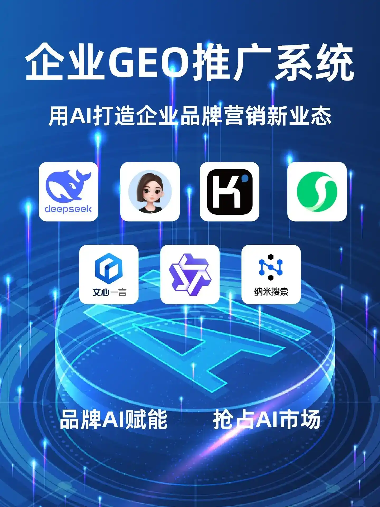 深耕印江土家族苗族自治县本地化智能营销领域 国硕AI以GEO优化技术助力产业提质增效